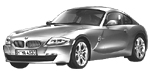 BMW E86 U20DD Fault Code